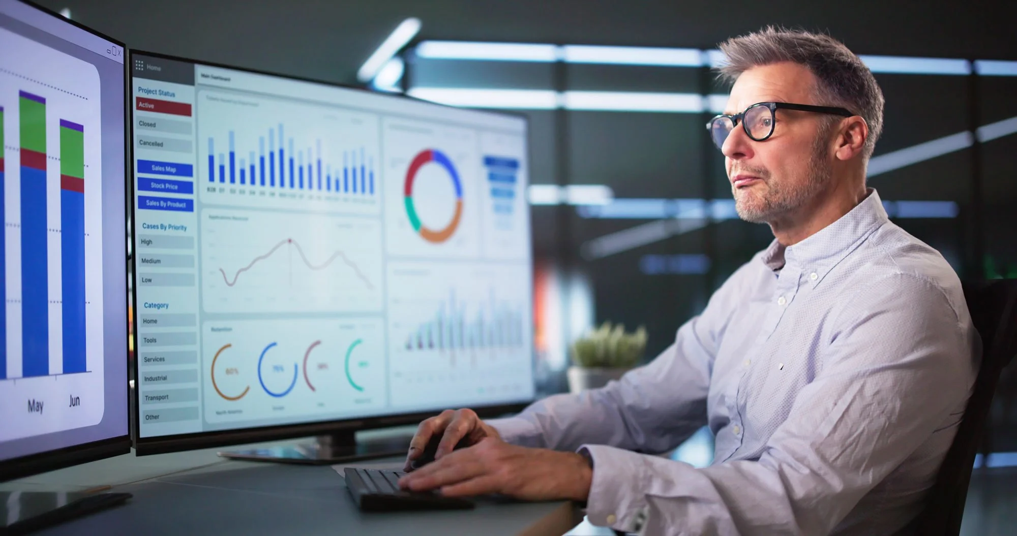 A man working at a desk with dual monitors displaying business analytics and charts.