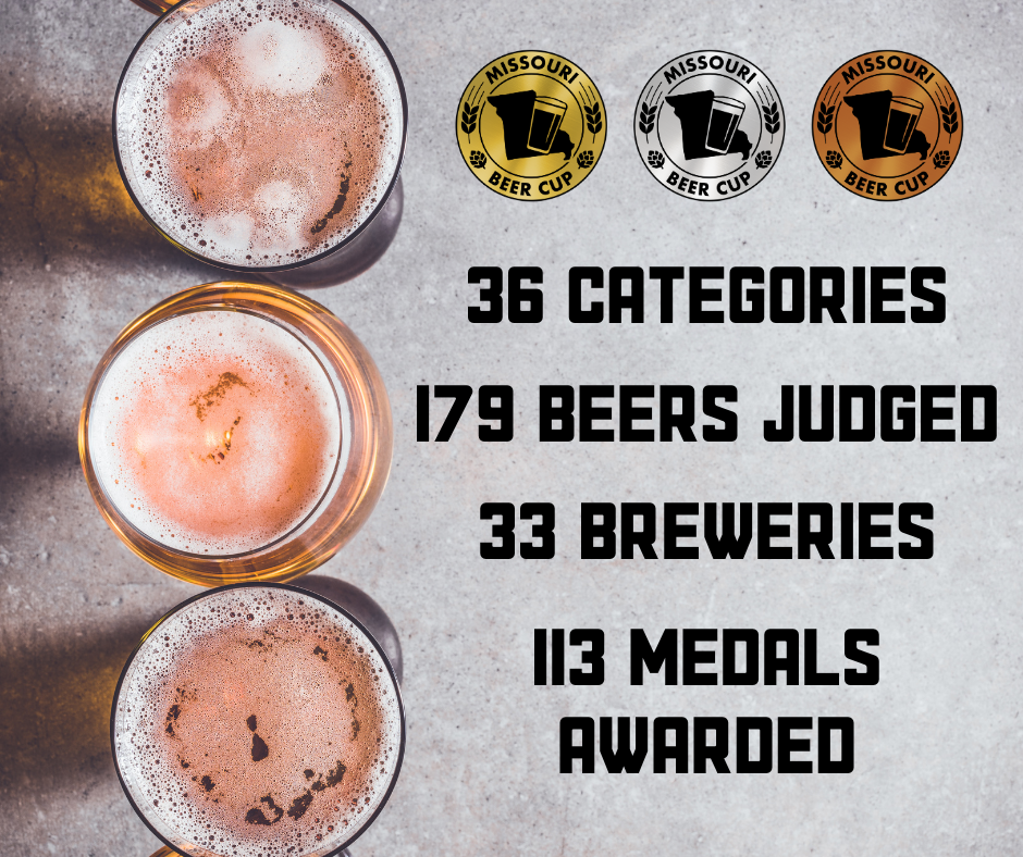 36 categories, 179 beers judged, 33 breweries, 113 medals awarded
