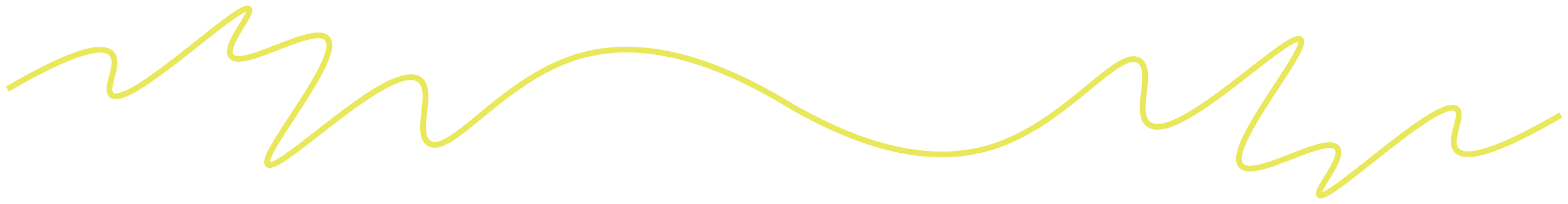 light green squiggly line