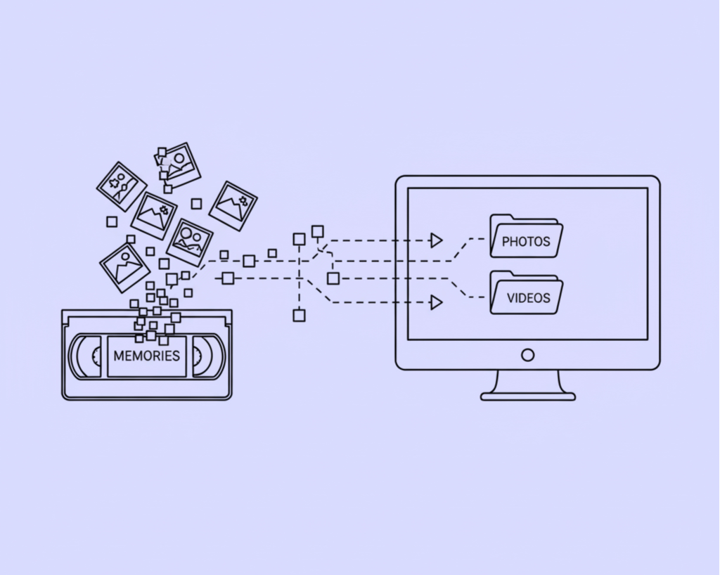 An image created by Mckenzie Golden using Gemini of a VHS tape and Polaroid photos being transformed into computer files.