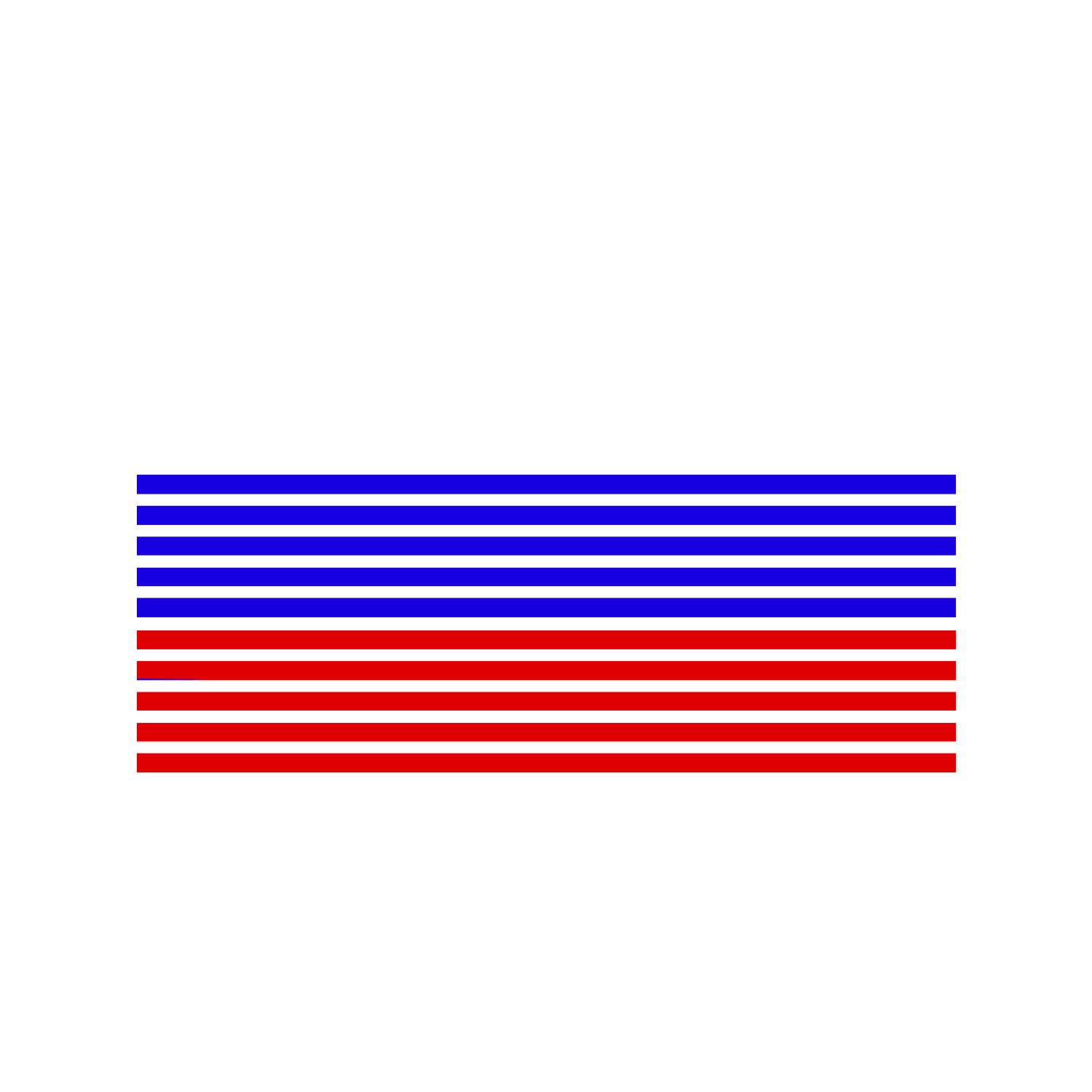 5 striped russian flag.png