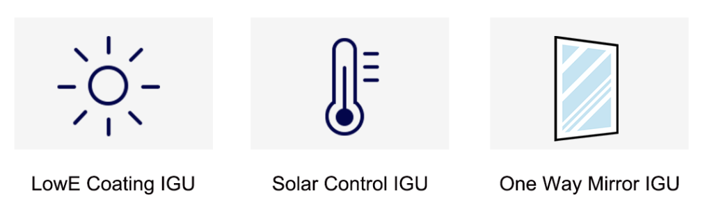 Icons representing LowE Coating IGU, Solar Control IGU, and One Way Mirror IGU