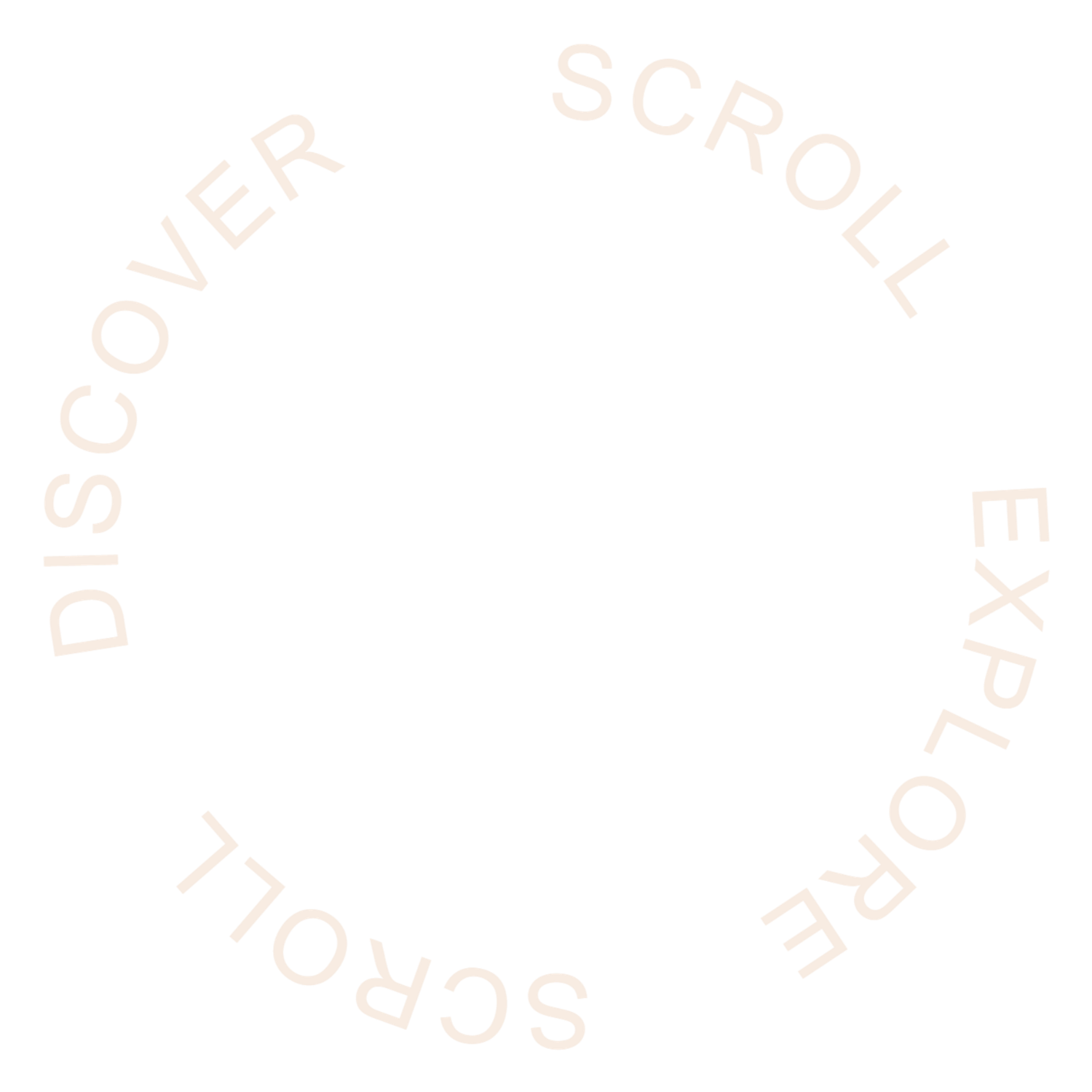 rotate