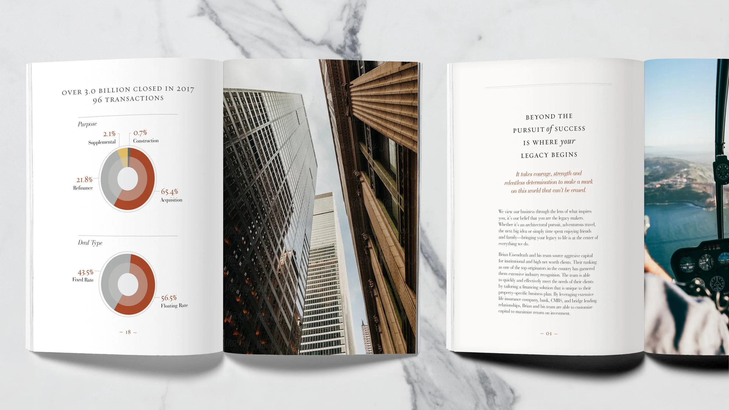 Eisendrath Finance Group