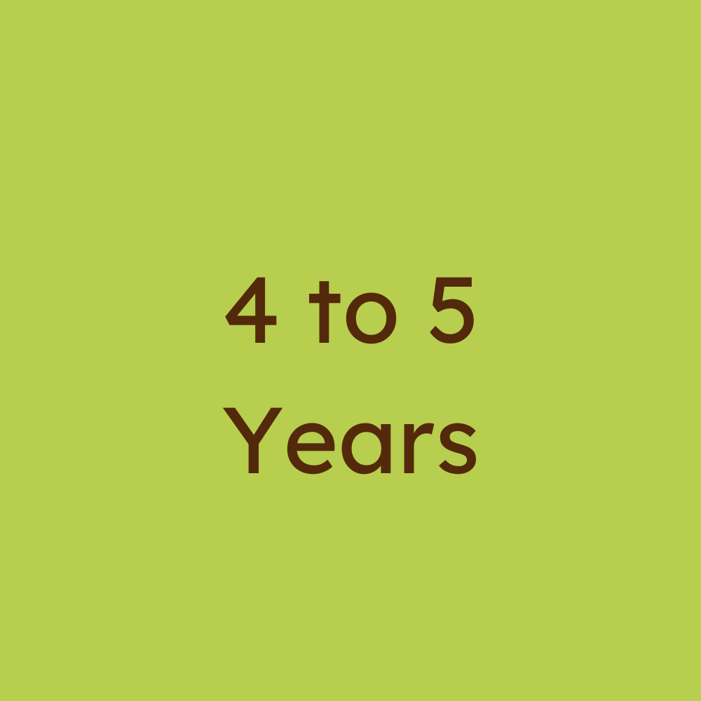 free resource for parents communication milestones 4-5 years