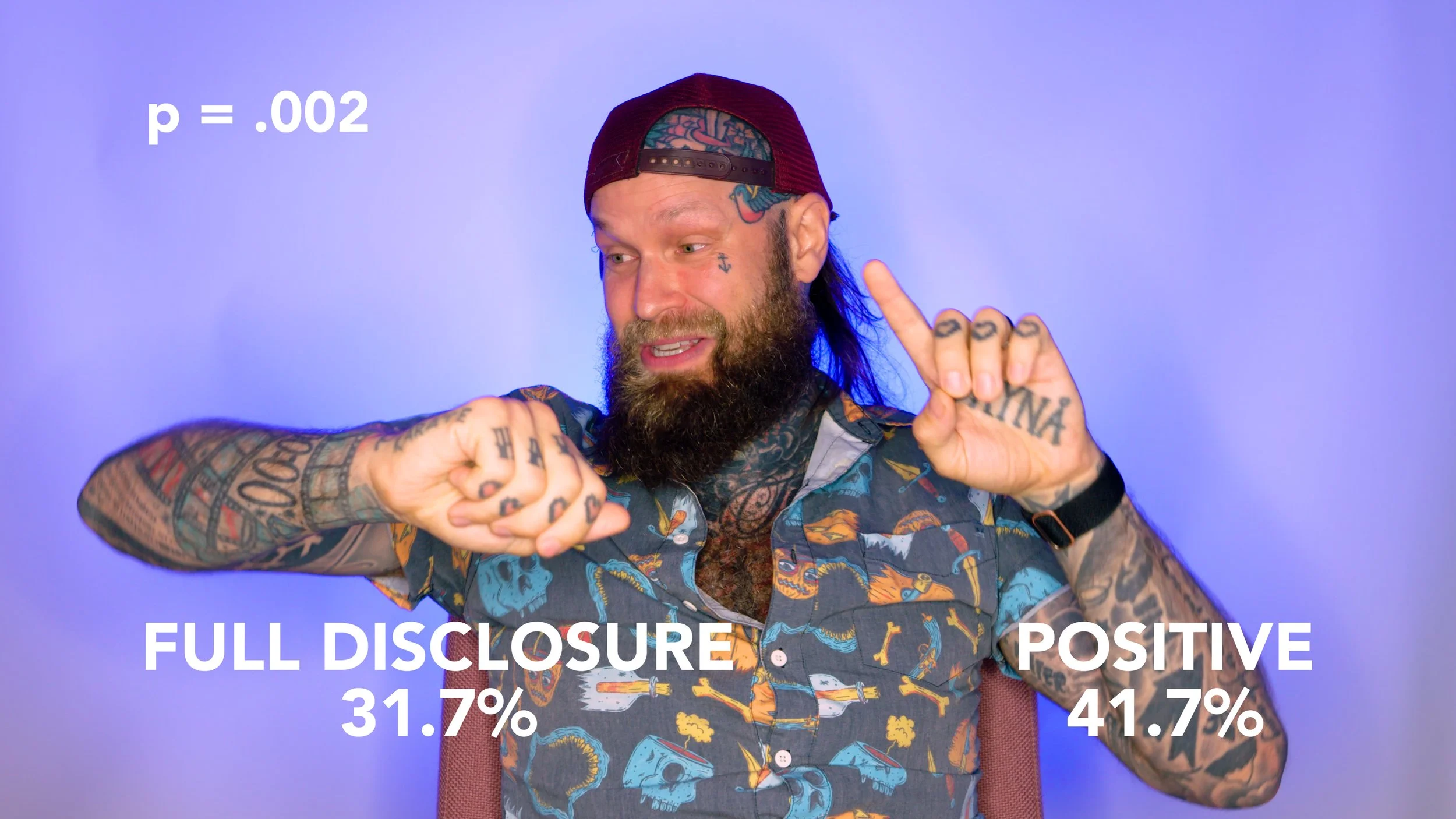 Reggie Grey on Waxing Prosaic with the results from his research study