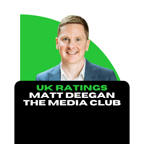 Image of a man in a blazer, with text indicating 'UK Ratings,' 'Matt Deegan,' and 'The Media Club,' with a green semi-circle background.