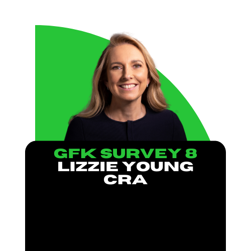 Smiling woman with long blonde hair wearing a black top, against a digital green and black background with text that reads "GFX Survey 8 Lizzie Young CRA."
