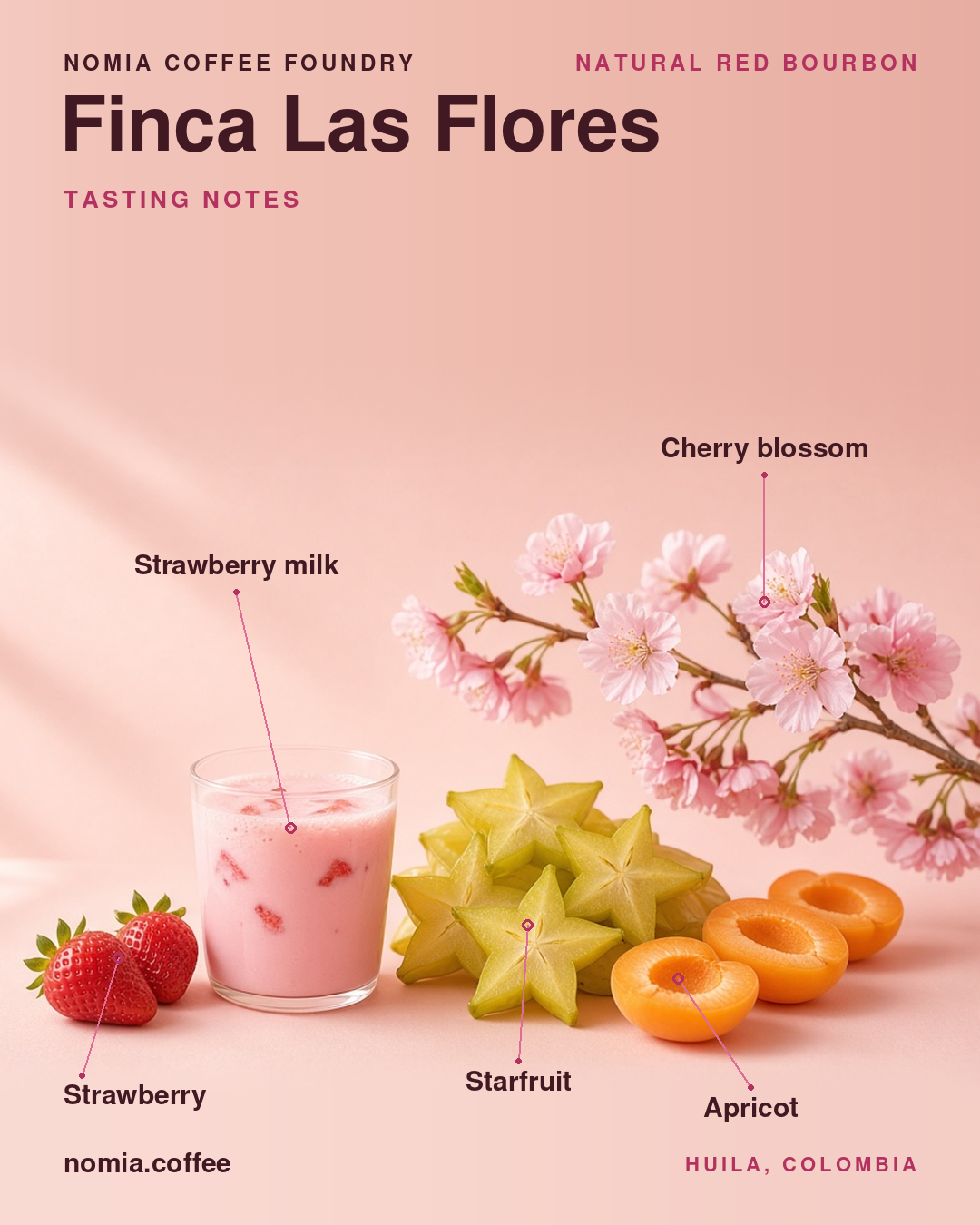 lasflores-notes-feed.png