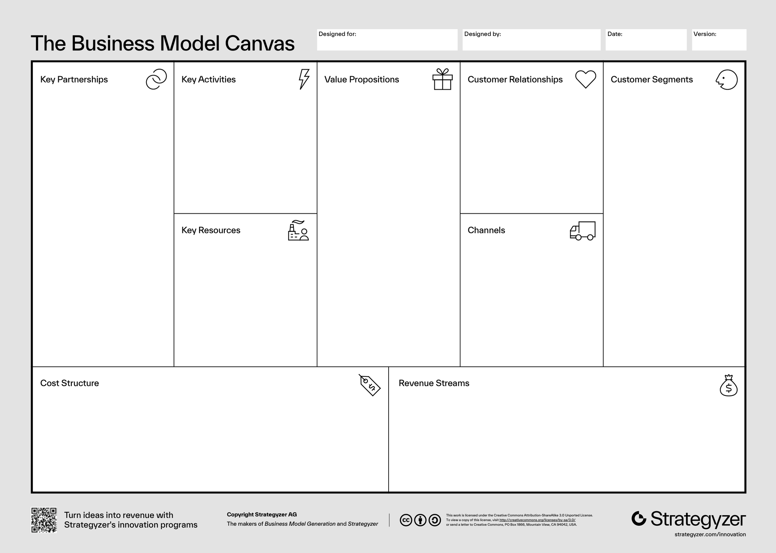 The Business Model Canvas
