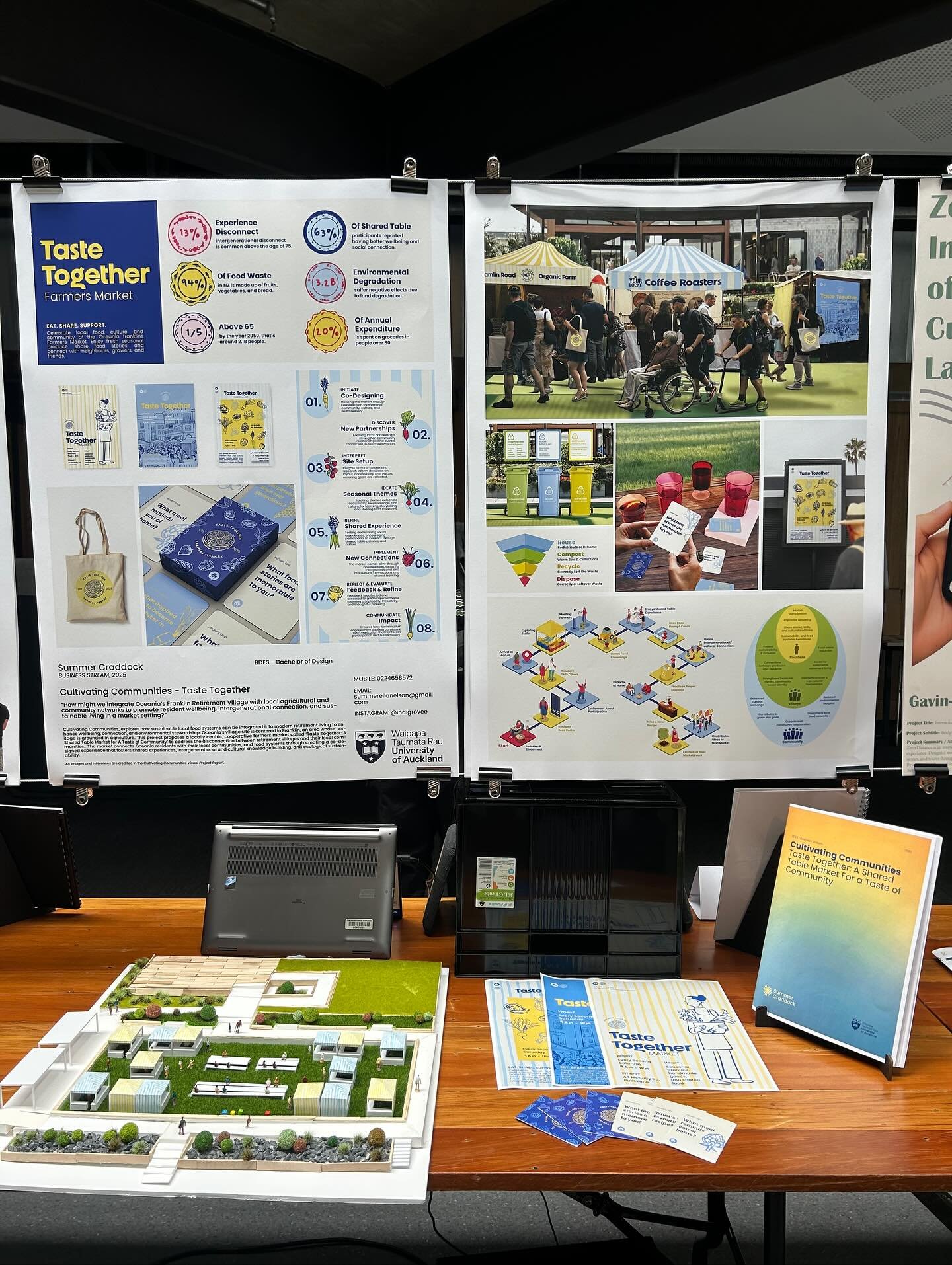 Taste Together exhibited at the University of Auckland&rsquo;s Redesign Graduate Showcase 2025.