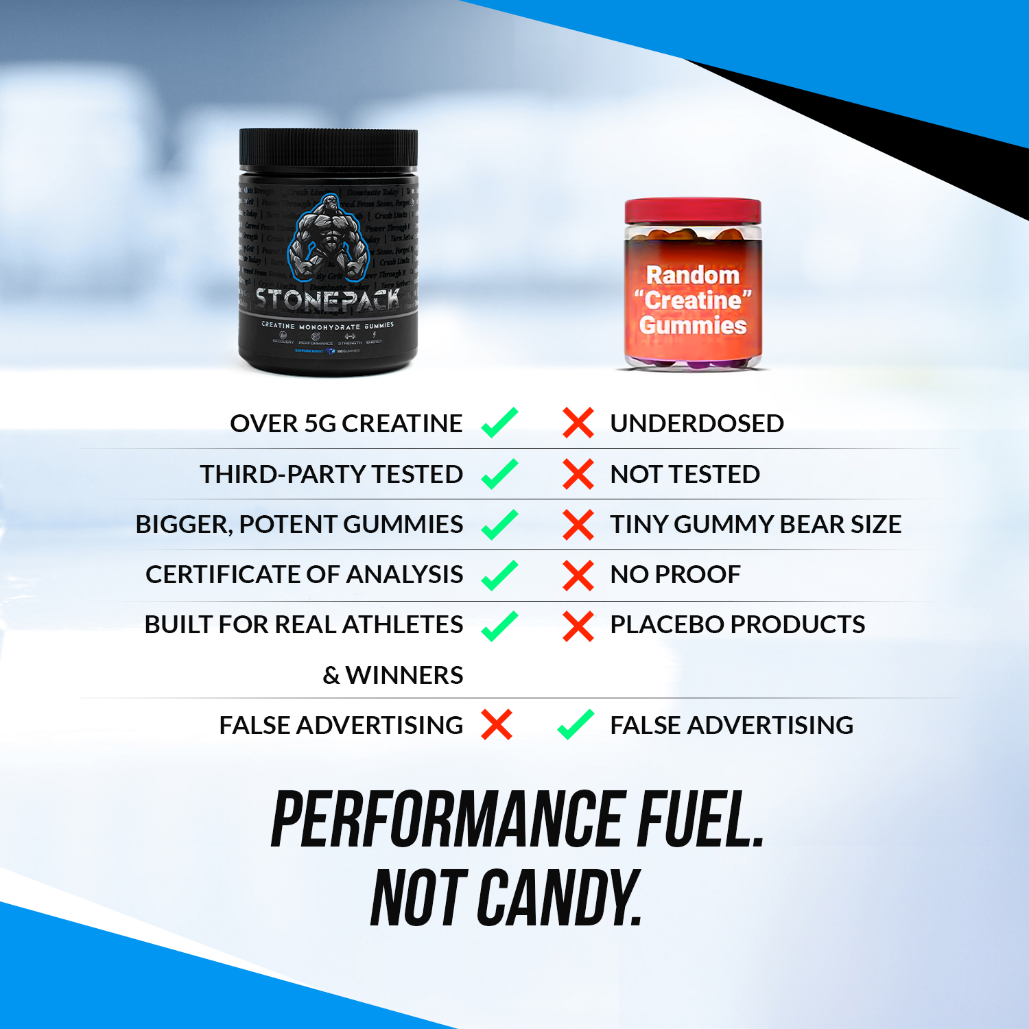 StonePack Labs