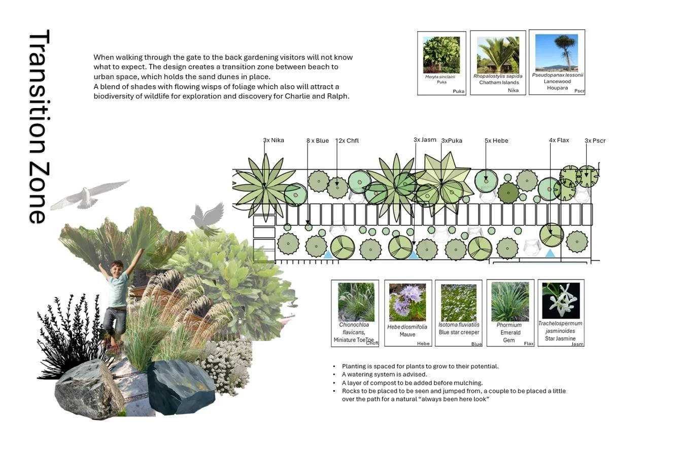 family friendly vsion bosrd allan vickery design