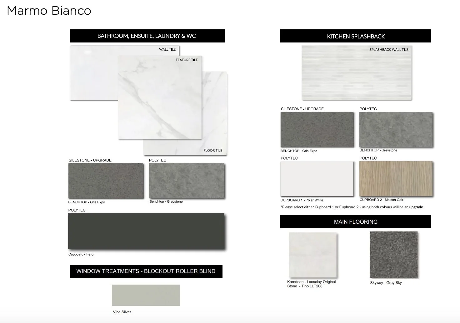 A color and tile selection chart for home renovations, featuring different types of bathroom, kitchen, and flooring tiles with labels and names.