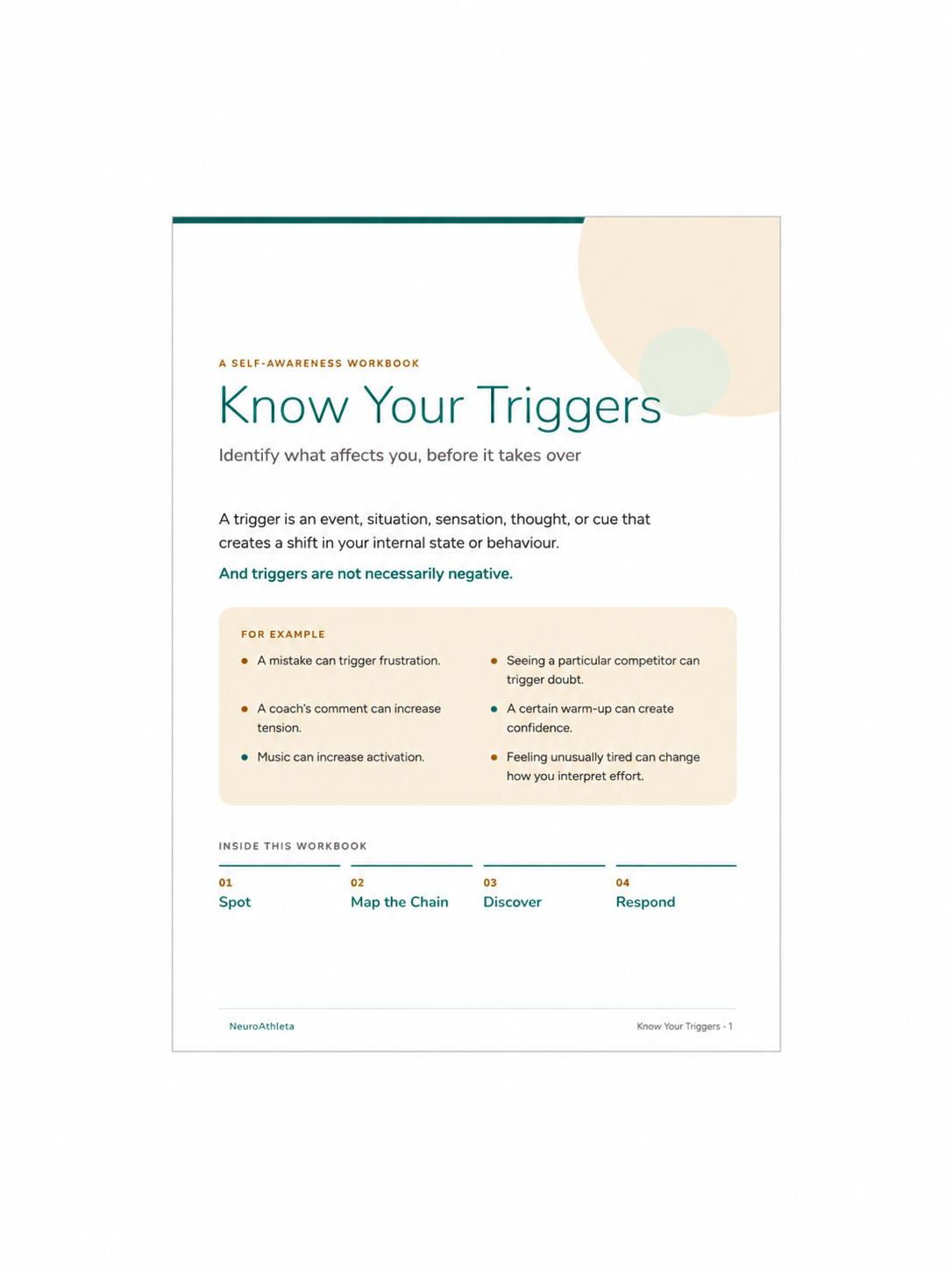 Triggers Guide.png