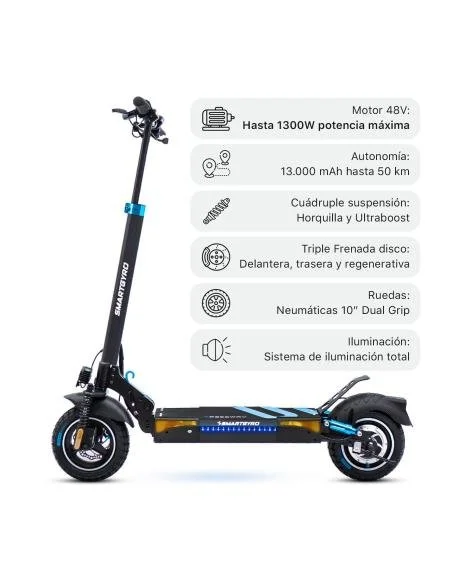 Patinete eléctrico smartGyro Speedway Certificado