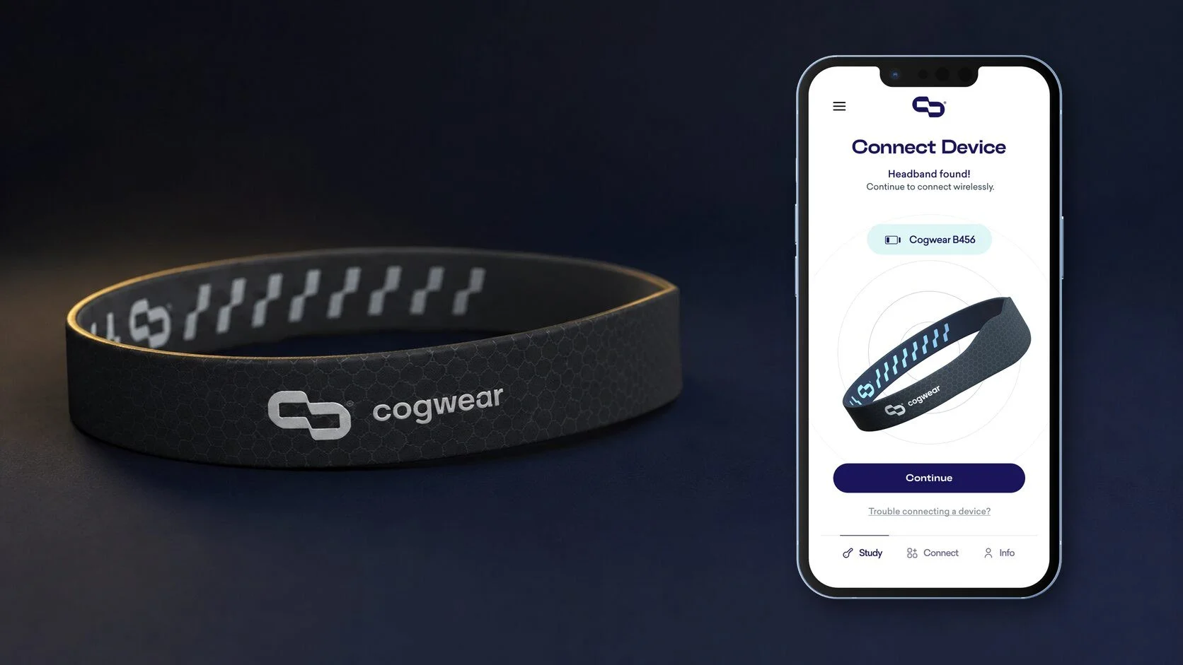 Cogwear headband and Connect Device app