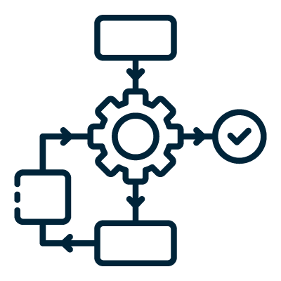 Diagram of a process flow with interconnected gears and arrows leading to a checkmark.
