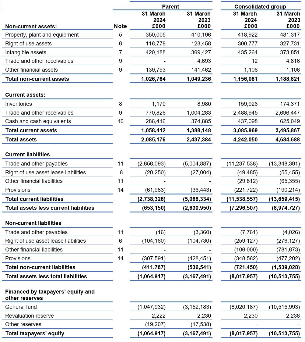 TAX HOUR FINANCIAL STATEMENTS 