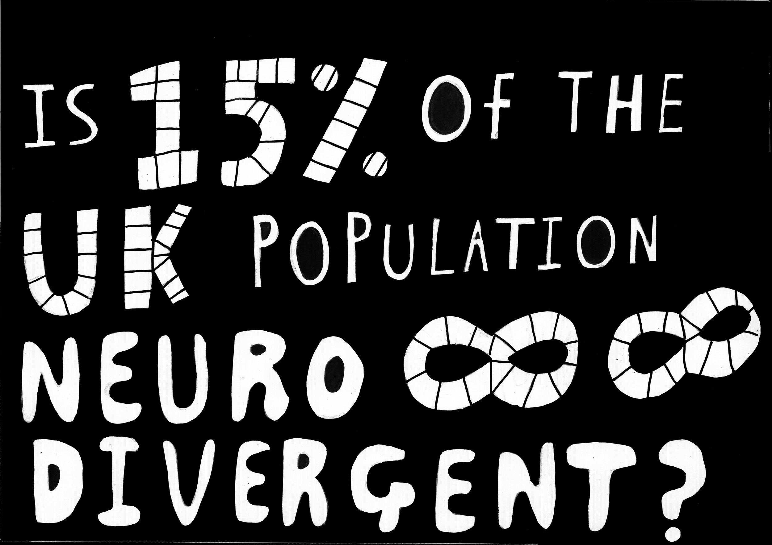Is 15_ of the population autistic.png