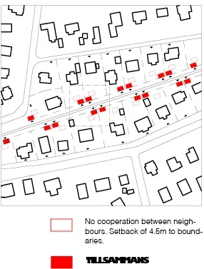 A neighborhood map showing property boundaries, streets, and a red line indicating proposed crosswalks with a note about setbacks and no cooperation between neighbors.