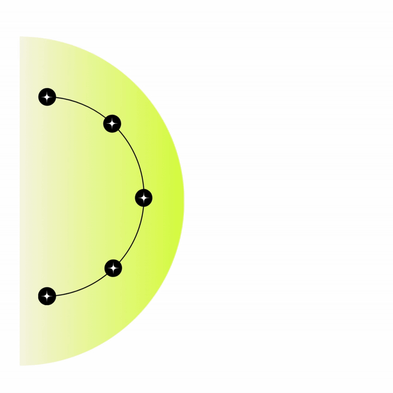Diagramma con cerchi neri e linee curve su uno sfondo sfumato verde. Potrebbe rappresentare un modello o una sequenza grafica.