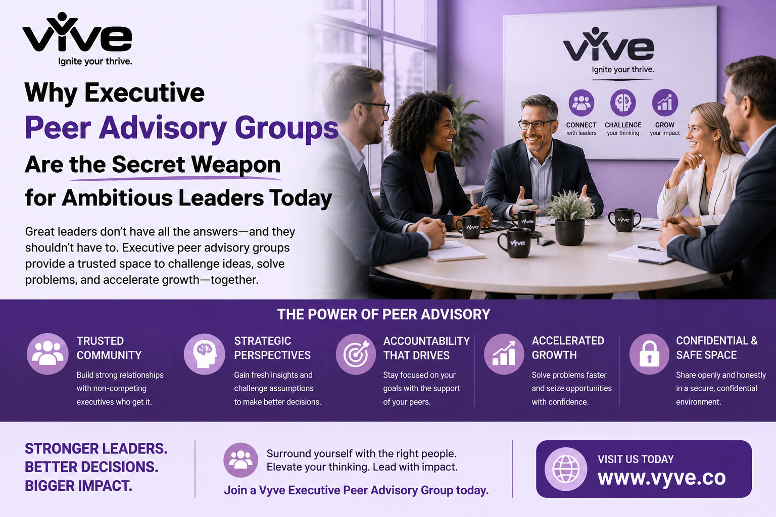 Why Executive Peer Advisory Groups Are the Secret Weapon for Ambitious Leaders Today