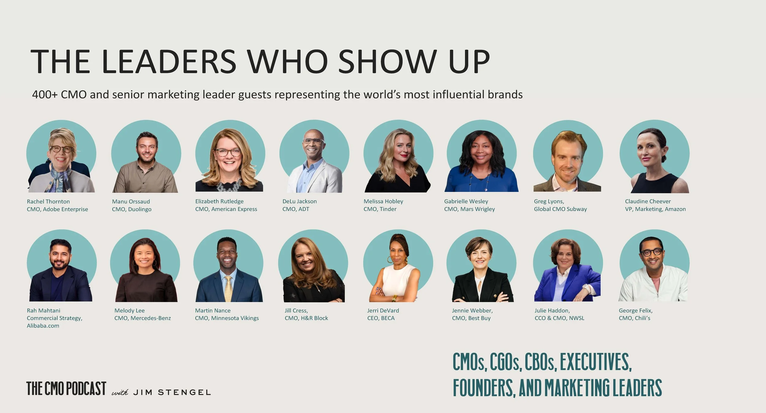 A collage of photos of 13 diverse leadership individuals, each with a name and designation below their photo, including CMOs, CEOs, and marketing leaders from various companies and brands.