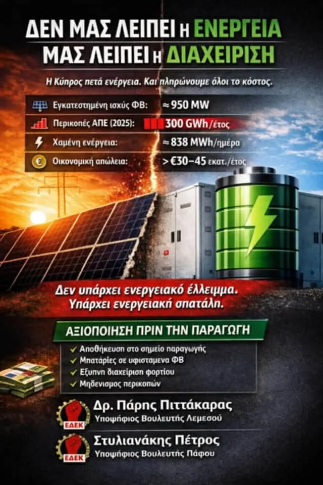 Αξιοποίηση της Υφιστάμενης Ενέργειας ως Προτεραιότητα Εθνικής Πολιτικής της Κύπρου.