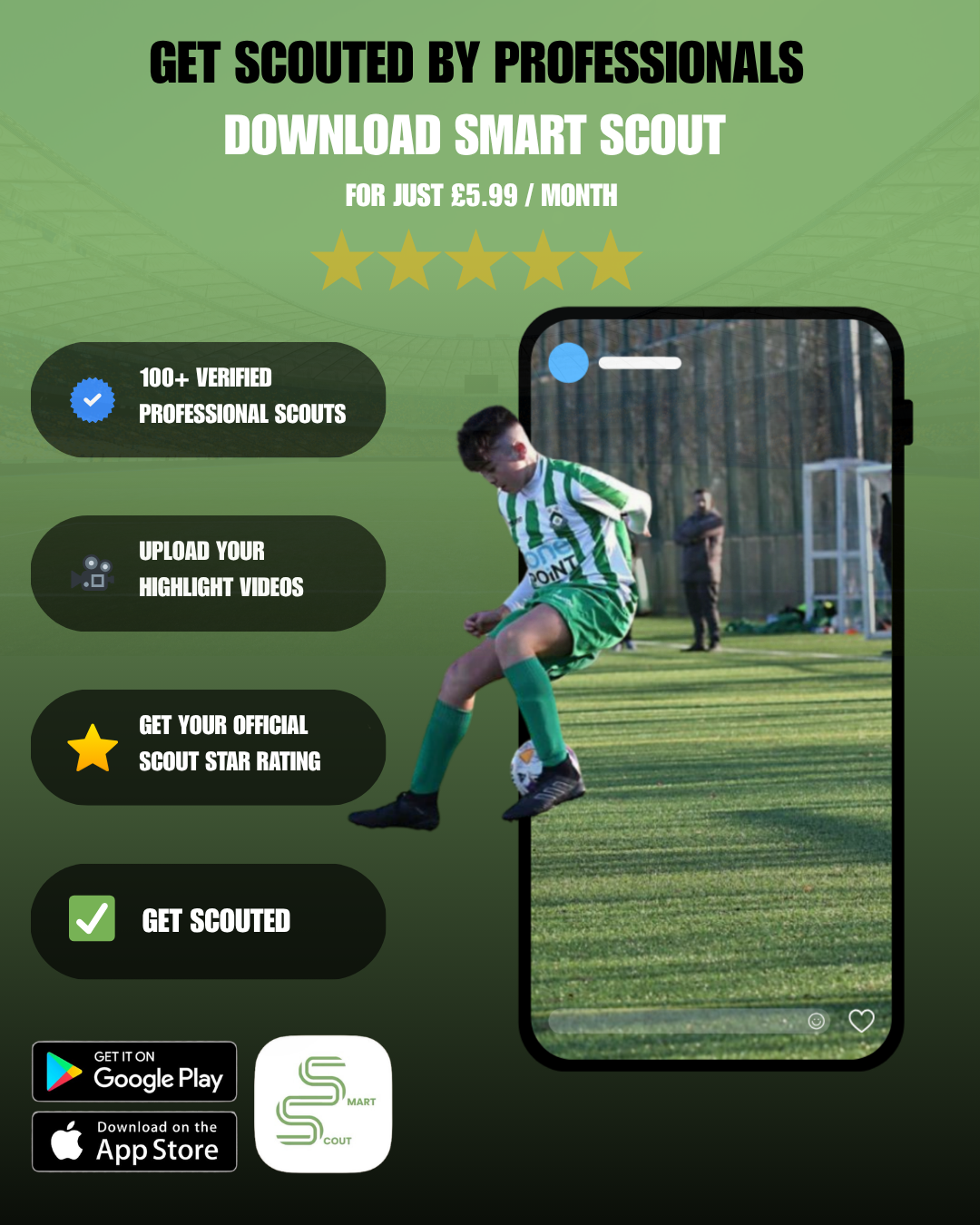 Smart Scout App: Football Opportunities for Young Players | Hull — The ...