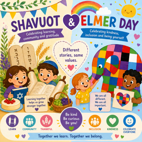 Shavuot / Elmer Day
