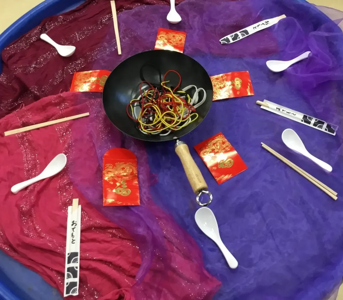 Learning Experiences