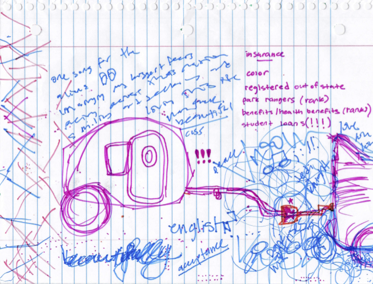 What if I bought a tear drop trailer