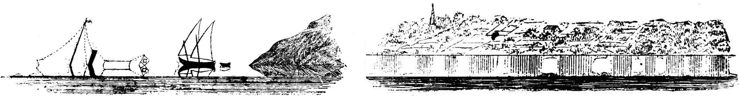 Illustration F.-A. Forel, Réfractions et mirages: passage d'un type à l'autre sur le Léman, Bull. Soc. Vaud. Sc. Nat. 32, 271–277 (1896).