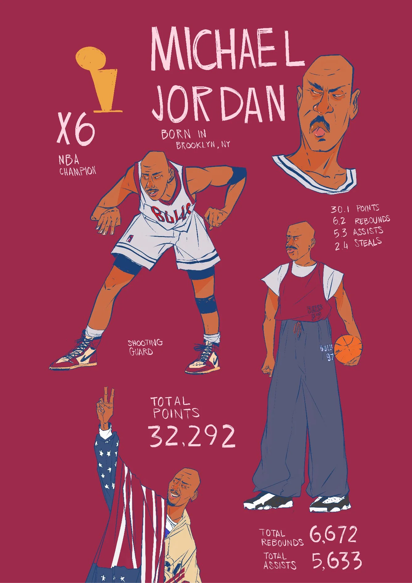 MJ Stats.jpg