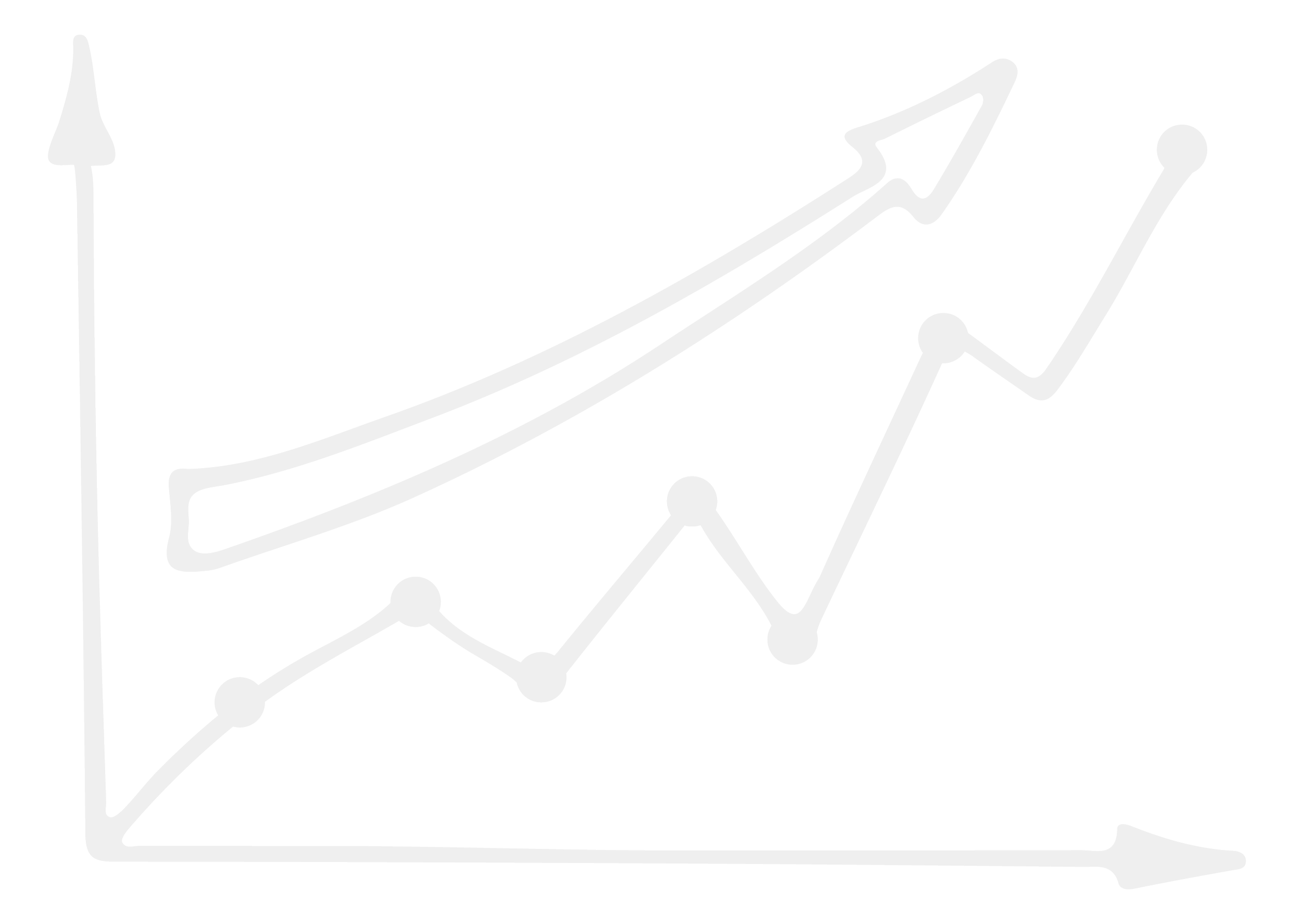 A line graph showing upward trends with data points connected by lines, overlaid with a bar chart displaying bars of varying heights, suitable for representing statistical or financial data.