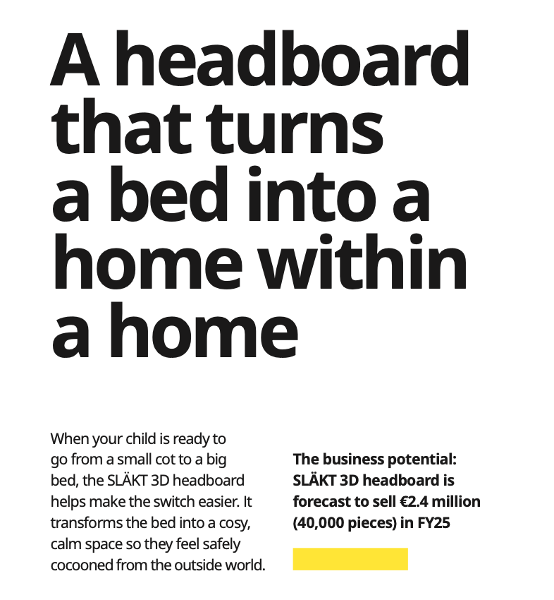 SLÄKT headboard text
