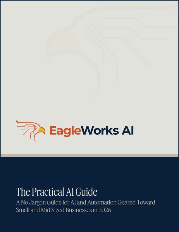 Cover page of a guide titled 'The Practical AI Guide' with the EagleWorks AI logo at the top, featuring a stylized eagle head with circuit lines, and the subtitle 'A No Jargon Guide for AI and Automation Geeared Toward Small and Mid Sized Businesses in 2026'.