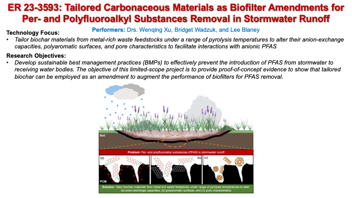 ER 23-3593: Tailored Carbonaceous Materials as Biofilter Amendments for Per- and Polyfluoroalkyl Substances Removal in Stormwater Runoff