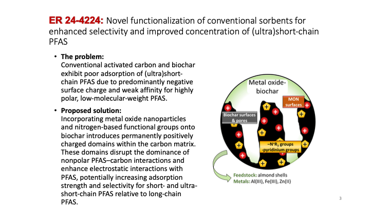 ER 24-4224: Novel functionalization of conventional sorbents for enhanced selectivity and improved concentration of (ultra)short-chain PFAS