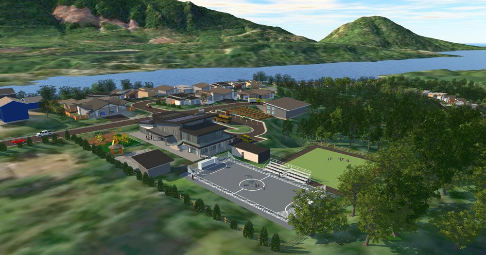 Ts’uubaa-asatx Community Core