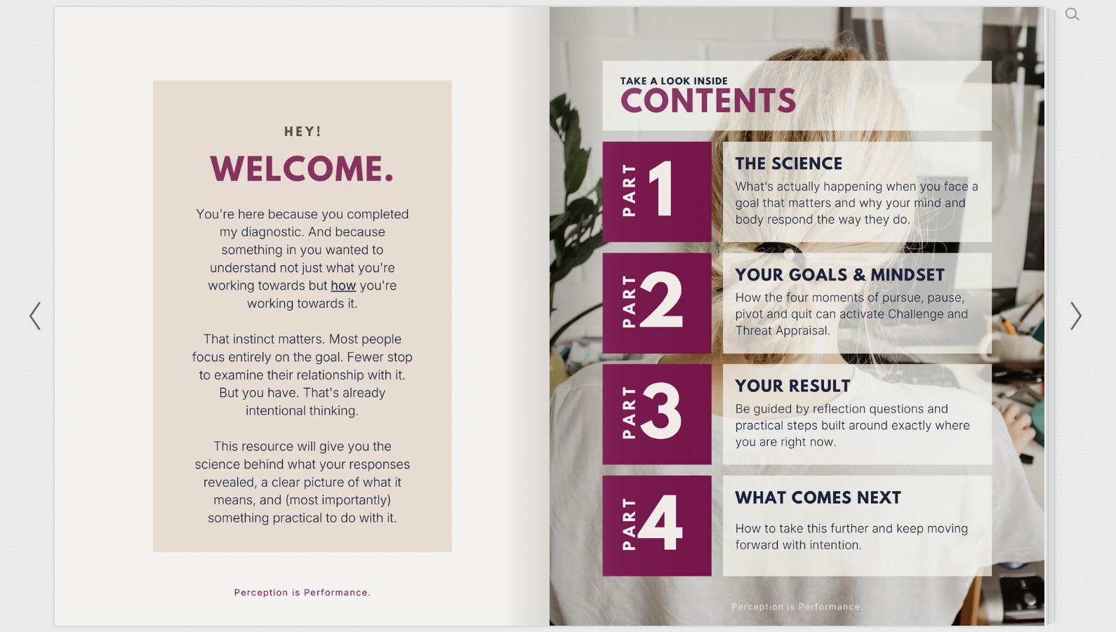 mortl — free intentional growth publication, Perception is Performance