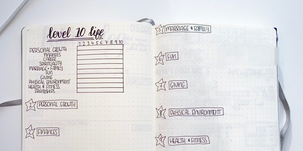 Creating a Level 10 Life: A Journaling Exercise