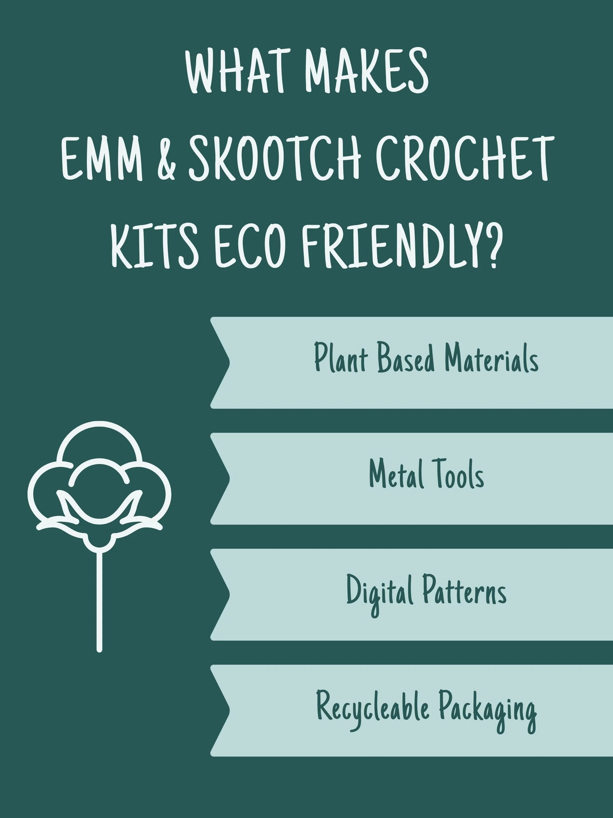 An infographic describing what makes Emm and Skootch crochet kits eco-friendly