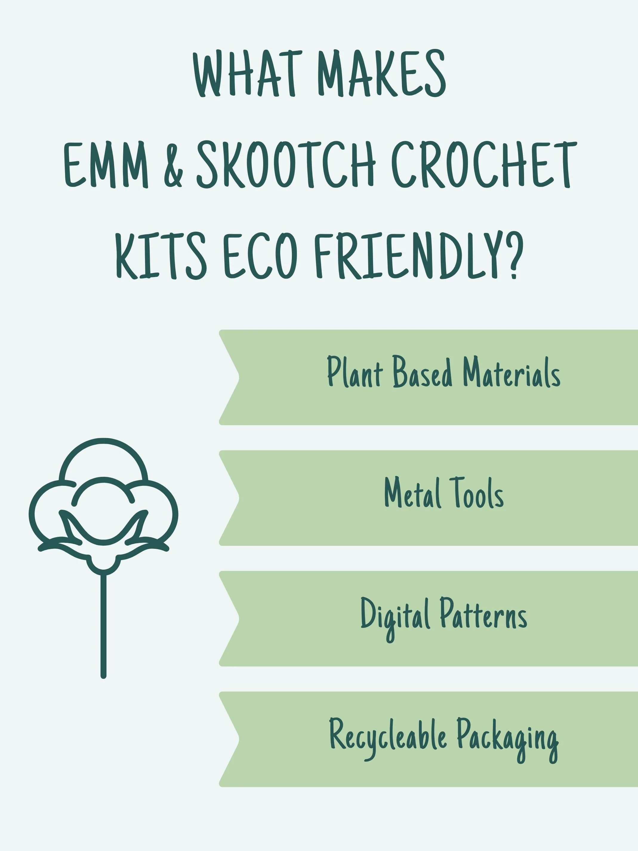 An infographic describing what makes Emm and Skootch crochet kits eco-friendly