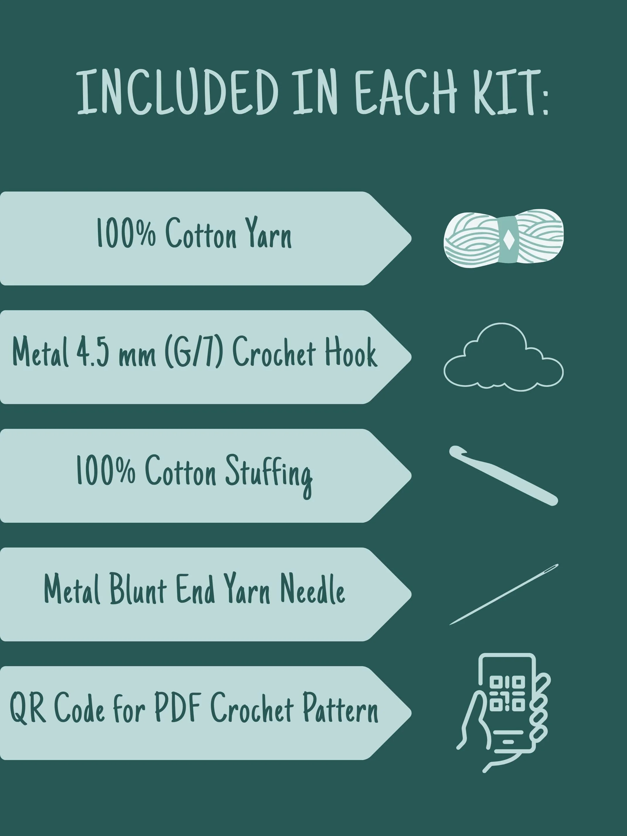 An infographic showing what’s included in each Emm and Skootch crochet kit