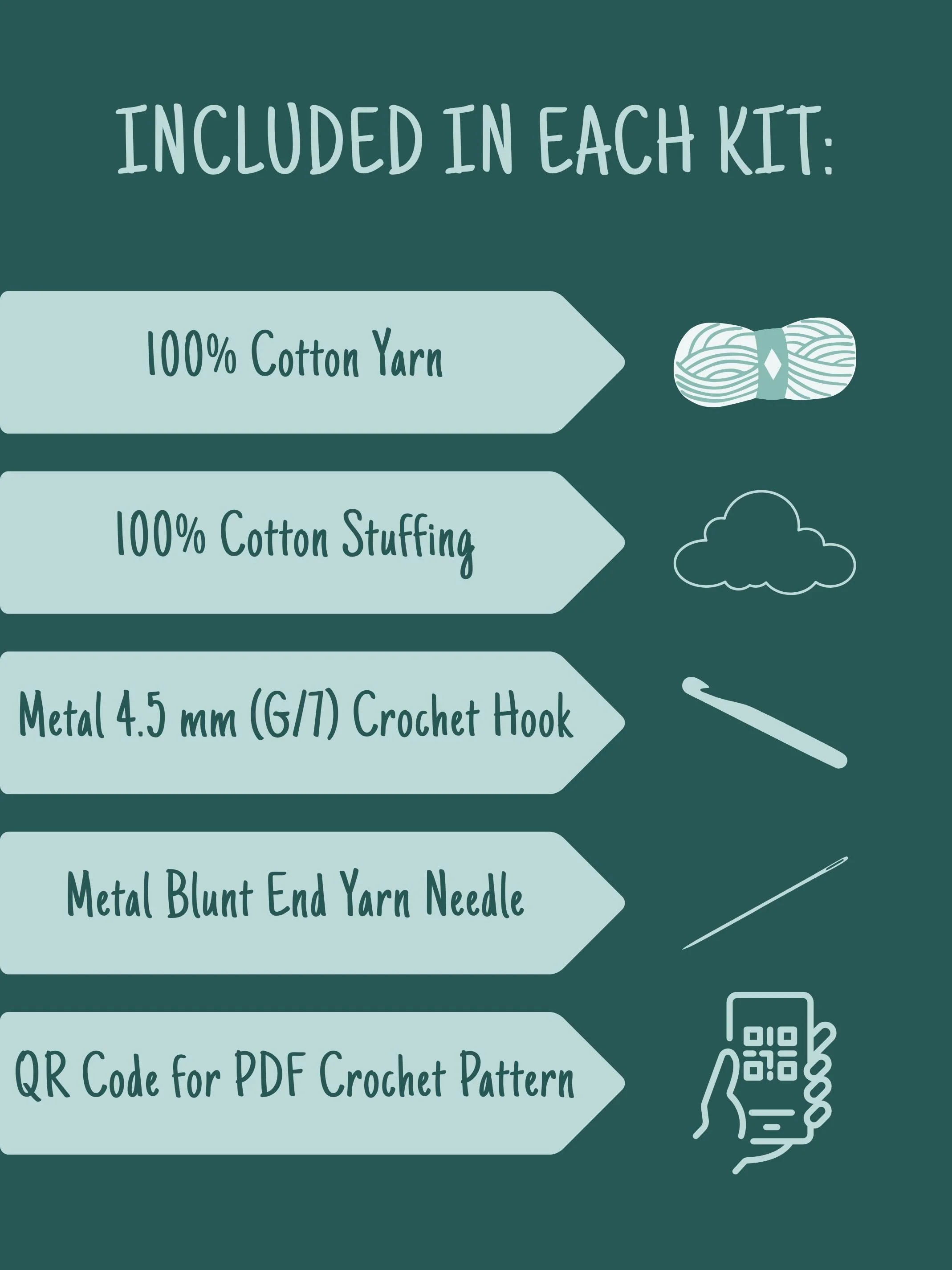 An infographic showing what’s included in each Emm and Skootch crochet kit