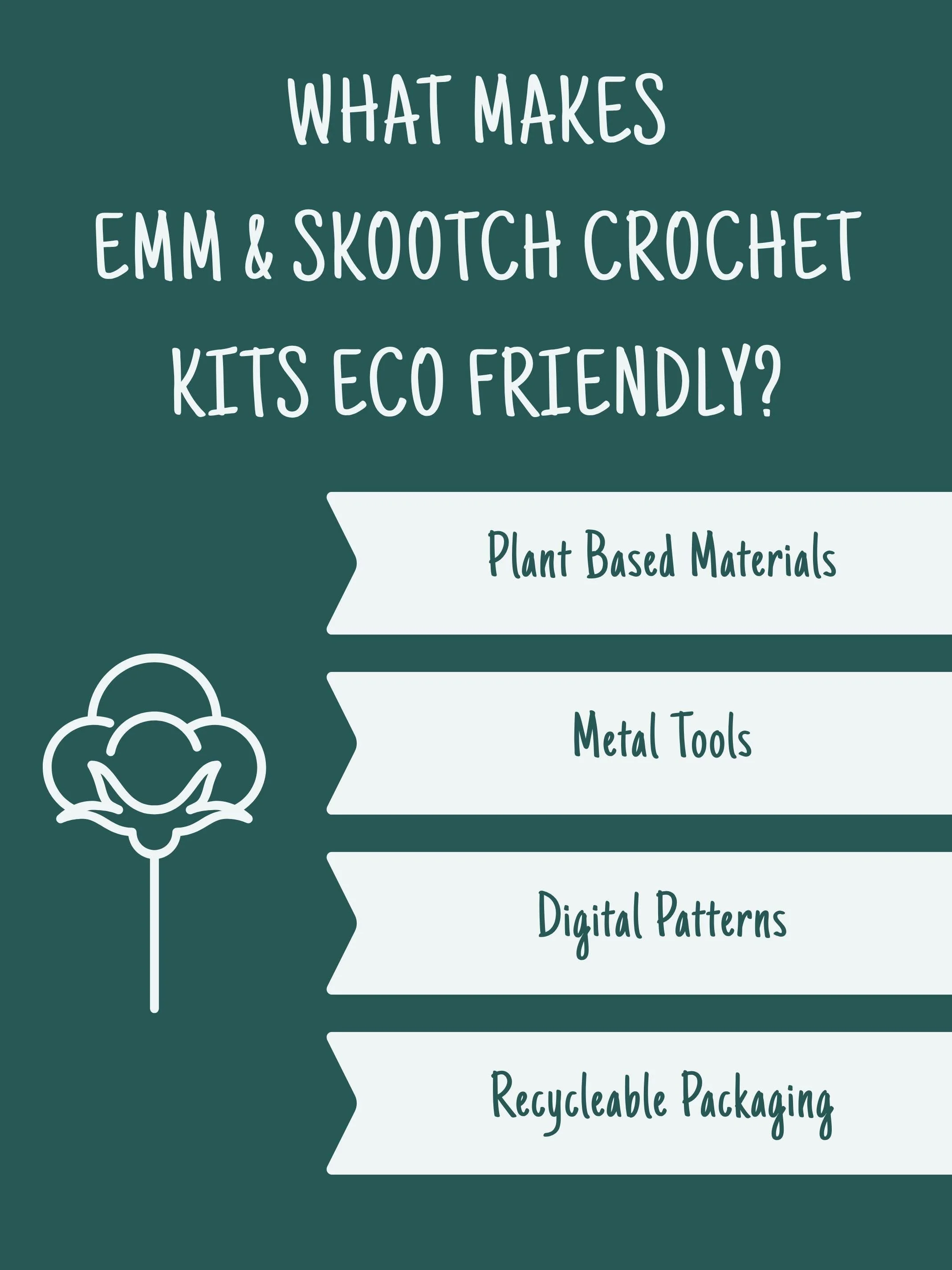 An infographic describing what makes Emm and Skootch crochet kits eco-friendly