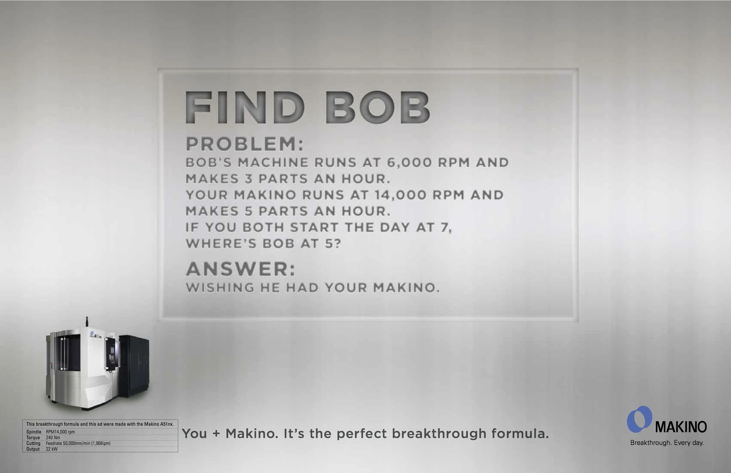 Makino Branding Concept (Copy)