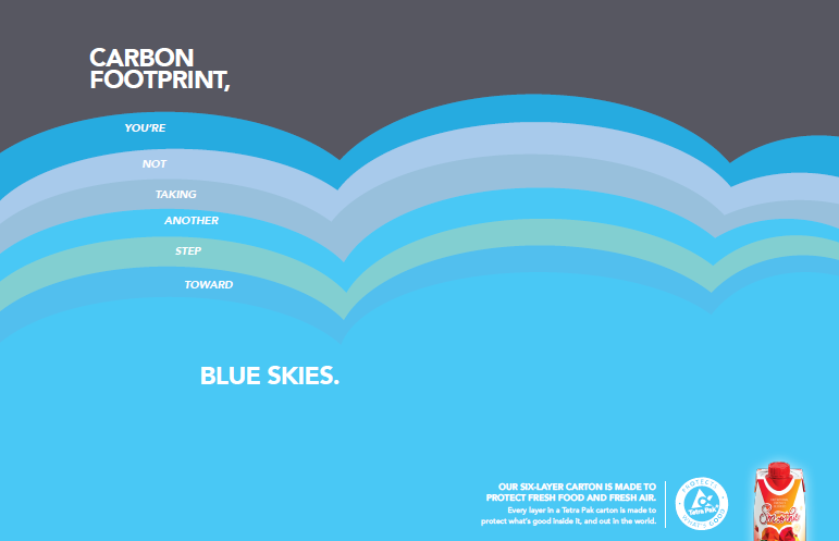 Tetra Pak Clouds.png